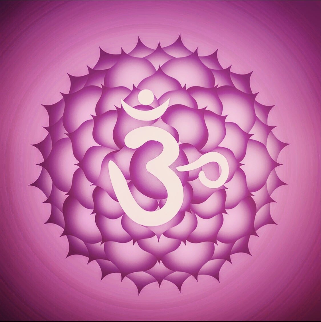Third Eye Chakra