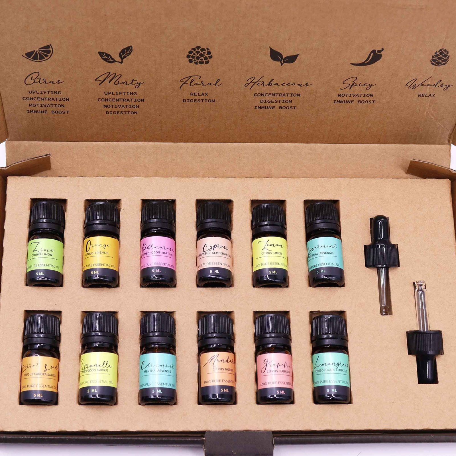 Aromatherapy Essential Oil Set - Summer - Image 2