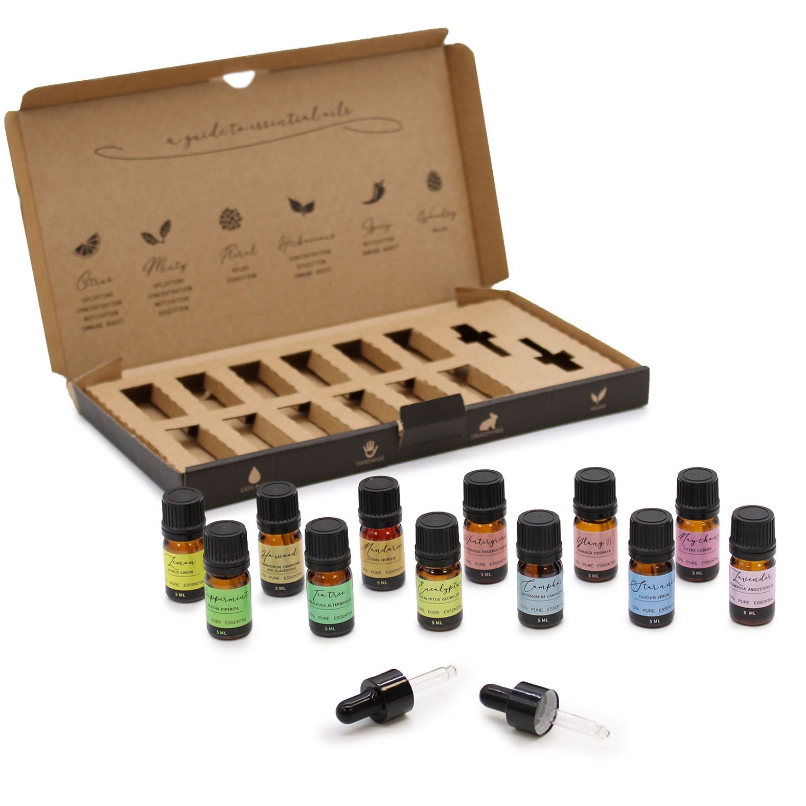 Aromatherapy Essential Oil Set - Starter Pack - Image 10