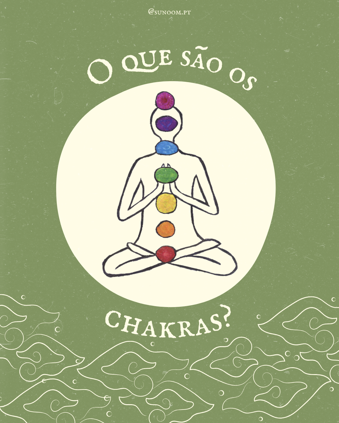 O que são os Chakras?